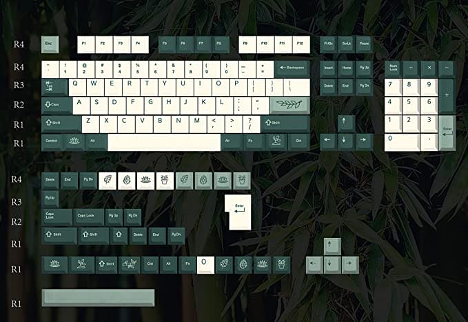 LeafyKeys Keycaps - Penguin PCS LLC